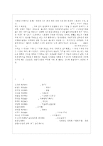 [사회복지실천기술론 공통] 1) 잔여적 사회복지실천과 제도적 사회복지실천의 차이를 ~ 3) 두 P-14