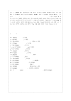 [유아발달 B형] 정신분석이론과 학습이론에 대해 각각 설명하고, 두 이론을 비교하여 논하시~-12