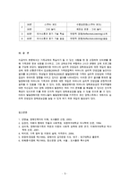 [방통대 2016-1] 가족교육의 학습자가 될 수 있는 사람을 한 명 선정하여 인터뷰를 통해 가족관련 정보 내용을 조사하고,  그의 교육요구에 부합하는 교육 프로그램(4~6시간 운영분량)을 구성하시오 -5