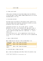 [고위험모아간호학]1.죽음을 앞둔 아동과 의사소통 할 때 유념해야 할 점들을 아동의 발달 단계별로 논하시오2.고위험 신생아를 분류하는 기준에 대해 설명하고,고위험 신생아의 발생빈도를 감소시키기 위한 방안과 고위험 신생아의 체온유지를 위해 간호사가 유념해야 할 점들에 대해 논하시오3.중환아실에 입원한 아동의 체액균형유지를 위해 간호사가 확인(2016년 고위험-7