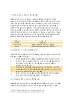 [고위험모아간호학]1.죽음을 앞둔 아동과 의사소통 할 때 유념해야 할 점들을 아동의 발달 단계별로 논하시오2.고위험 신생아를 분류하는 기준에 대해 설명하고,고위험 신생아의 발생빈도를 감소시키기 위한 방안과 고위험 신생아의 체온유지를 위해 간호사가 유념해야 할 점들에 대해 논하시오3.중환아실에 입원한 아동의 체액균형유지를 위해 간호사가 확인(2016년 고위험-10
