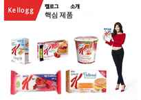 켈로그 기업분석과 켈로그 글로벌마케팅(인도) 전략사례분석과 켈로그 향후전망분석 PPT(발표 스피치대본 첨부)-8