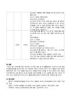 영유아를 위한 효과적인 교수학습 방법 중 대그룹활동에서 이야기나누기에 관련된 활동계획안을 영아와 유아 각각 작성하시오-5