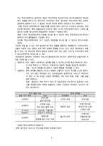[방통대]학교사회복지의 (1) 필요성과 목적, 개념에 대해 설명하고 (2) 자신이 속한 지역의 특성과 상황에 이를 적용하여, 학교사회복지의 구체적인 필요성, 대상과 내용, 가능한 방법을 제-4
