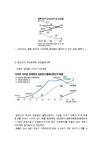 삼성전자 갤럭시 스마트폰 글로벌마케팅 사례분석과 삼성전자 SWOT분석및 4P전략분석과 삼성전자의 향후방향과 새로운 전략제안-11