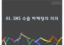SNS수출마케팅 성공 및 실패사례-3
