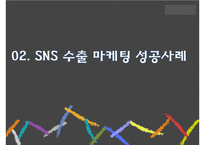 SNS수출마케팅 성공 및 실패사례-7
