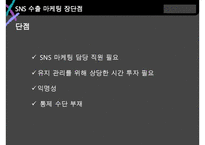 SNS수출마케팅 성공 및 실패사례-20
