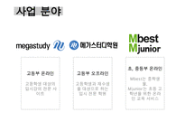 메가스터디 megastudy 기업분석과 경쟁우위분석과 메가스터디 향후 경영전략제안 PPT-10