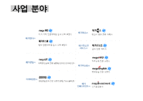 메가스터디 megastudy 기업분석과 경쟁우위분석과 메가스터디 향후 경영전략제안 PPT-11