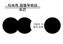 메가스터디 megastudy 기업분석과 경쟁우위분석과 메가스터디 향후 경영전략제안 PPT-14