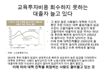 메가스터디 megastudy 기업분석과 경쟁우위분석과 메가스터디 향후 경영전략제안 PPT-19