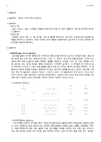 1 양이온 1족과 6족의 정성분석(예비)-2