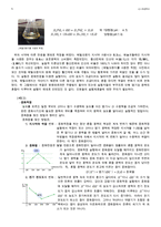 2 중화적정과 침전적정(결과)-5