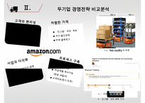 [아마존 vs 이베이 글로벌전략 비교분석 PPT] 아마존 vs 이베이 기업 경영전략분석과 두기업의 일본진출전략 비교분석및 시사점연구-4