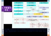 위험물의 수출과 수입-9