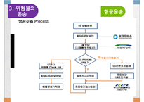위험물의 수출과 수입-18