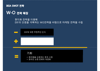 [이케아 한국진출 마케팅전략 PPT] IKEA 이케아 기업분석과 성공요인분석및 이케아 한국진출 마케팅 SWOT,STP,4P전략분석과 향후전망-15