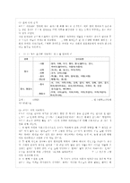 [유아발달 A형] 유아기의 언어 발달의 특성을 설명하고 적절한 사례를 들어 설명하시오 또~-6