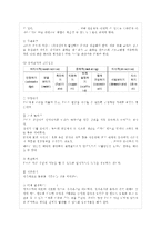 [유아교육개론 B형] 유아교육의 특수성에 대해 논하고, 유아교사의 교수행동에 대하여 보고 ~-9