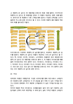 APPLE 애플 기업분석과 경영전략/ 애플 마케팅사례와 SWOT,4P전략분석/ 애플의 향후전략제안-17