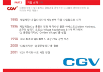 CGV 기업분석과 CGV 마케팅 SWOT,STP,4P전략분석과 CGV 문제점과 해결전략제안 PPT-5