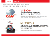CGV 기업분석과 CGV 마케팅 SWOT,STP,4P전략분석과 CGV 문제점과 해결전략제안 PPT-6