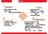 CGV 기업분석과 CGV 마케팅 SWOT,STP,4P전략분석과 CGV 문제점과 해결전략제안 PPT-16