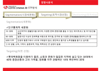 CGV 기업분석과 CGV 마케팅 SWOT,STP,4P전략분석과 CGV 문제점과 해결전략제안 PPT-20