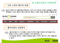 CJ올리브영(Oliveyoung)의 마케팅 전략-11