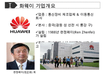 [화웨이 경영성공사례 PPT] 화웨이 기업분석과 경영전략 성공사례분석및 화웨이 향후전망연구-4