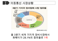 [화웨이 경영성공사례 PPT] 화웨이 기업분석과 경영전략 성공사례분석및 화웨이 향후전망연구-11