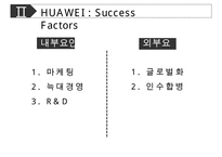 [화웨이 경영성공사례 PPT] 화웨이 기업분석과 경영전략 성공사례분석및 화웨이 향후전망연구-13
