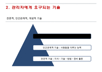 관리자 대상의 리더십 훈련 프로그램-4