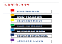 관리자 대상의 리더십 훈련 프로그램-7