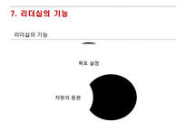 관리자 대상의 리더십 훈련 프로그램-11
