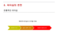 관리자 대상의 리더십 훈련 프로그램-12