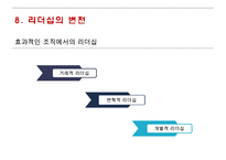 관리자 대상의 리더십 훈련 프로그램-13