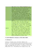 기초간호과학 2016}1.면역에서 과민반응이 무엇을 의미하는지 설명하고, 4가지 과민반응별로 발생기전과 사례를 각각 기술하시오 2.종양의 발생단계, 원인과 인체에 미치는 영향에 대해 설명하시오 인체에 미치는 영향은 국소 영향과 전신 영향으로 나누어 설명하시오3.혈액응고과정의 3단계 발생기전을 설명하고, 심장판막치환술 환자의 와파린투여 간호학과 기초간호과학-8