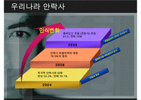 안락사 레포트-12