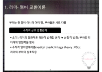 리더-부하 교환이론과 리더의 귀인행동-3