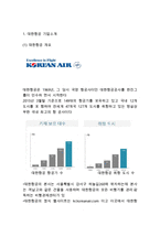 대한항공 마케팅 성공사례분석과 대한항공 기업개요와 SWOT분석및 대한항공 서비스전략분석-3