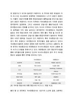 대한항공 마케팅 성공사례분석과 대한항공 기업개요와 SWOT분석및 대한항공 서비스전략분석-9