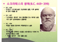 소크라테스, 소크라테스리더십, 소크라테스의 생애, 소크라테스정치, 소크라테스사회, 소크라테스문화, 다른리더들과의차이점-4