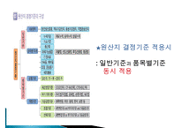 FTA체결과 원산지 증명-4