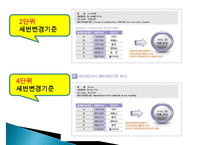 FTA체결과 원산지 증명-12