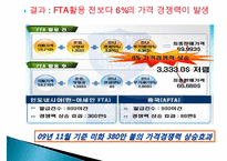 FTA체결과 원산지 증명-16