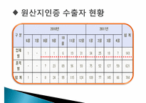 FTA체결과 원산지 증명-17