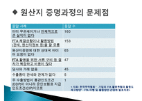 FTA체결과 원산지 증명-19