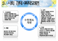 [세종대왕] 세종대왕의리더십, 세종대왕의역사, 세종대왕의정치, 세종대왕의사회, 세종대왕의경제, 세종대왕의문화, 세종대왕의인재등용론-8